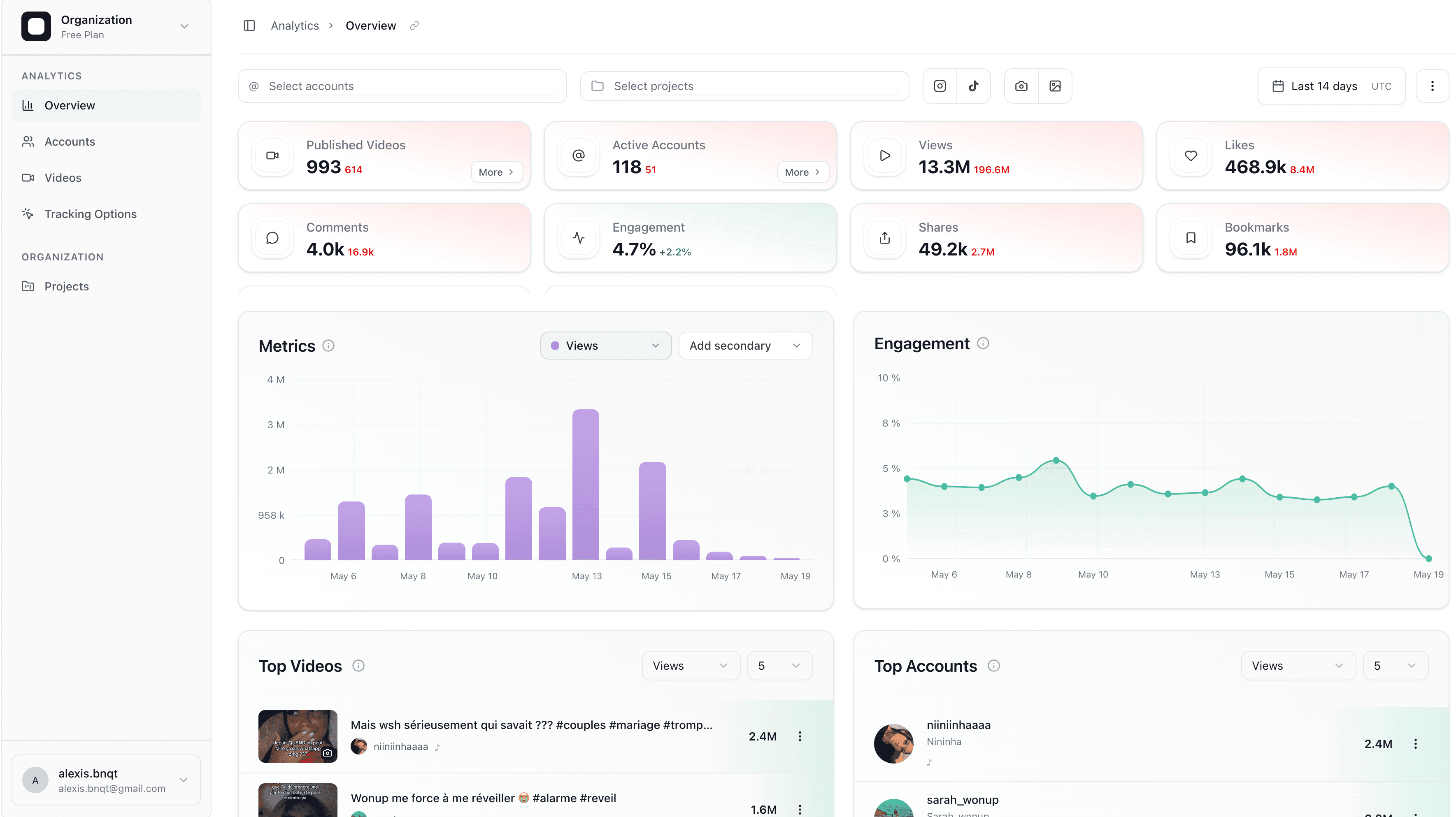 ViralApp: multi-account analytics for social agencies
